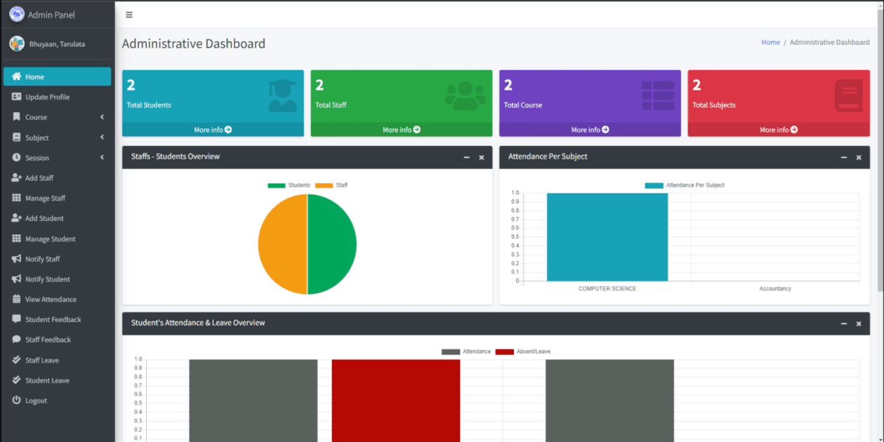 An image of the School management system project.